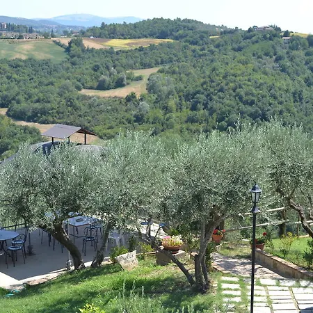 Casa Vacanze Ripa Alta