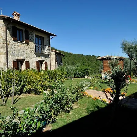 Casa Vacanze Ripa Alta *