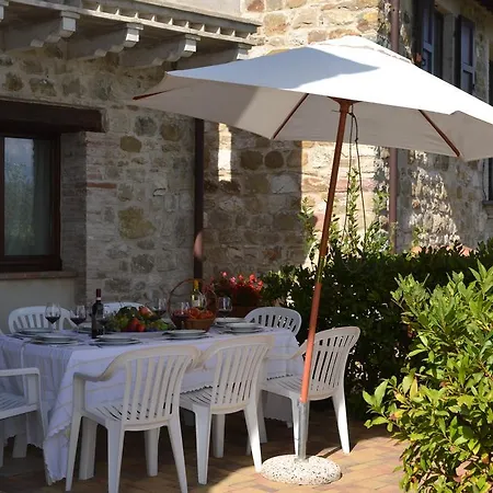 Casa Vacanze Ripa Alta